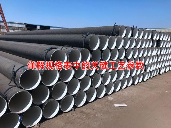 详解规格表中的关键工艺参数