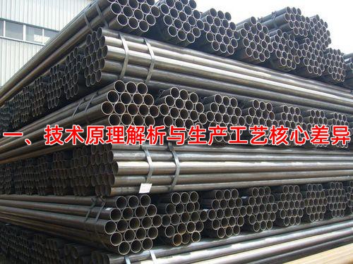 一、技术原理解析与生产工艺核心差异