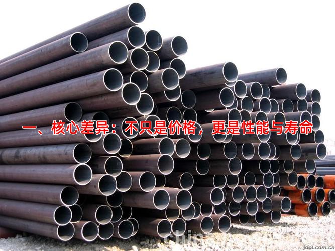 一、核心差异：不只是价格，更是性能与寿命