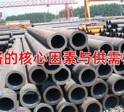 影响价格的核心因素与供需格局解读