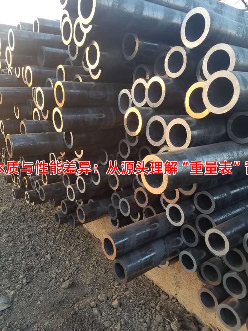 一、工艺本质与性能差异：从源头理解“重量表”背后的含义