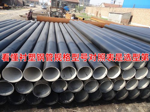 一、看懂衬塑钢管规格型号对照表是选型第一步