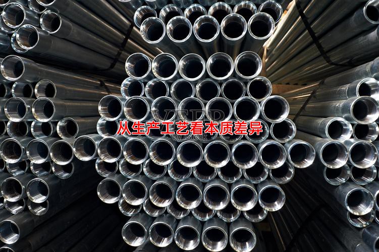 从生产工艺看本质差异