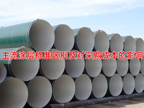 主流涂层标准区别及对采购成本的影响
