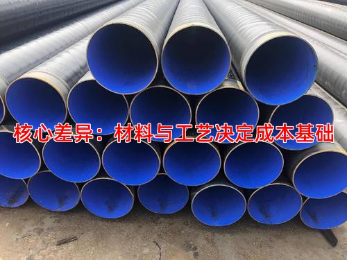 核心差异：材料与工艺决定成本基础