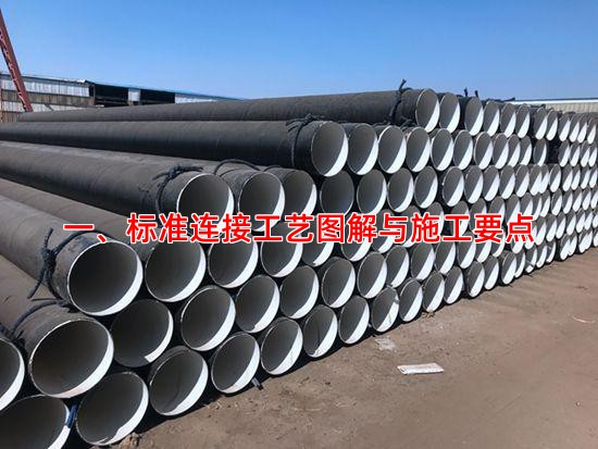 一、标准连接工艺图解与施工要点