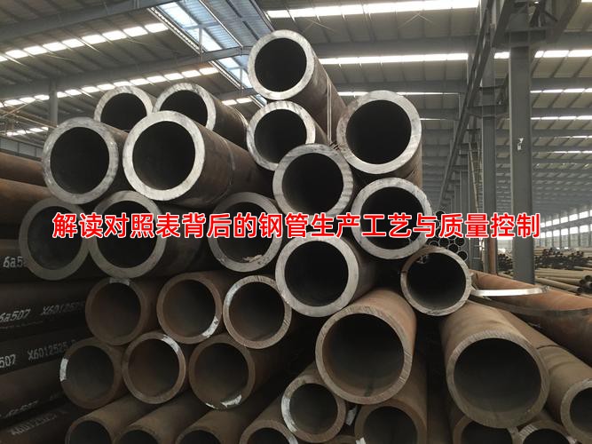 解读对照表背后的钢管生产工艺与质量控制