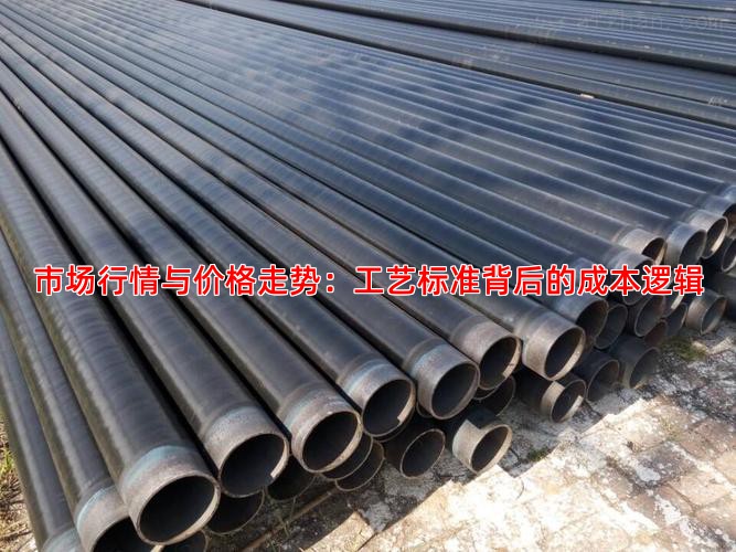市场行情与价格走势：工艺标准背后的成本逻辑