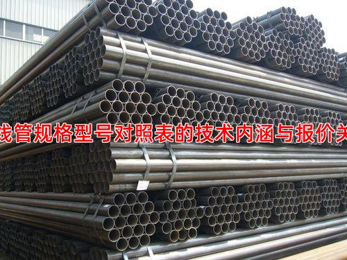 管线管规格型号对照表的技术内涵与报价关联