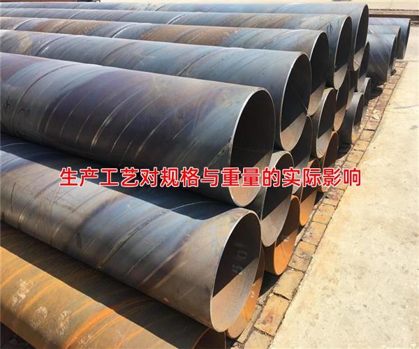 生产工艺对规格与重量的实际影响