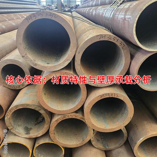 核心依据：材质特性与壁厚承载分析