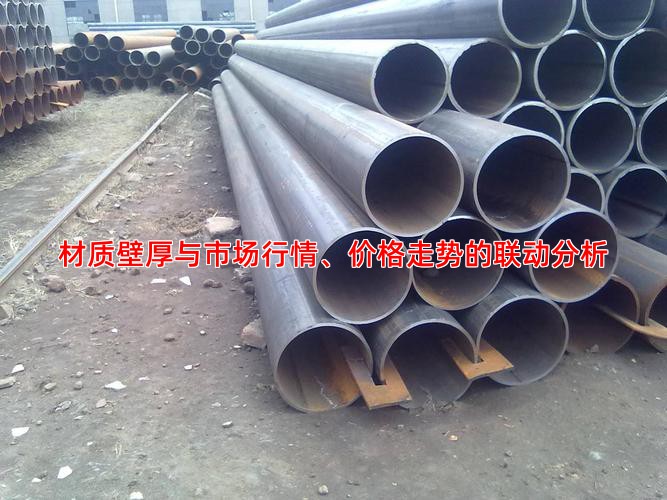 材质壁厚与市场行情、价格走势的联动分析