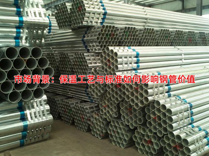 市场背景：保温工艺与标准如何影响钢管价值