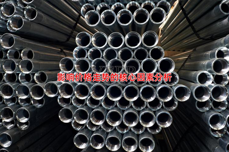 影响价格走势的核心因素分析