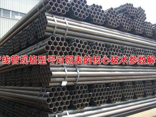 管线管规格型号对照表的核心技术参数解读