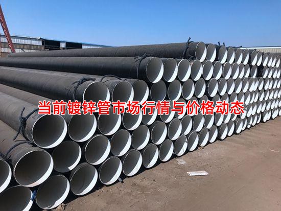 当前镀锌管市场行情与价格动态