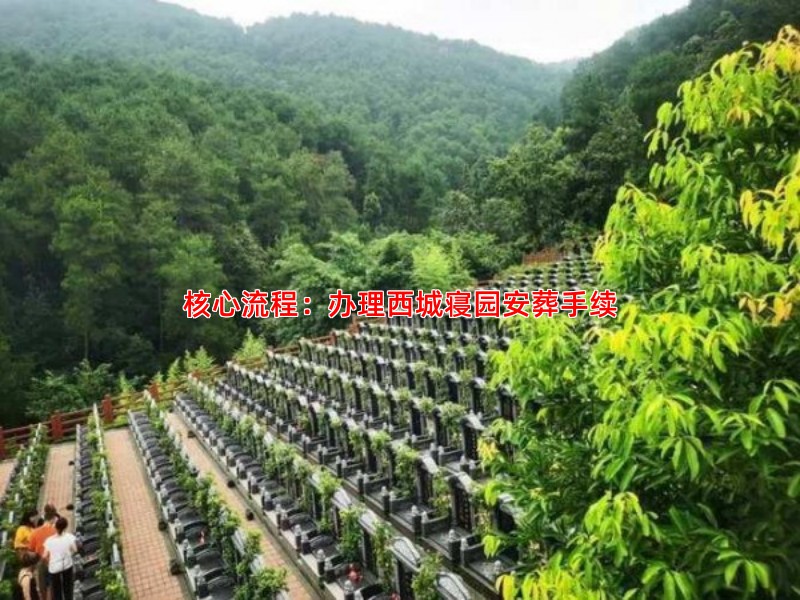核心流程：办理西城寝园安葬手续